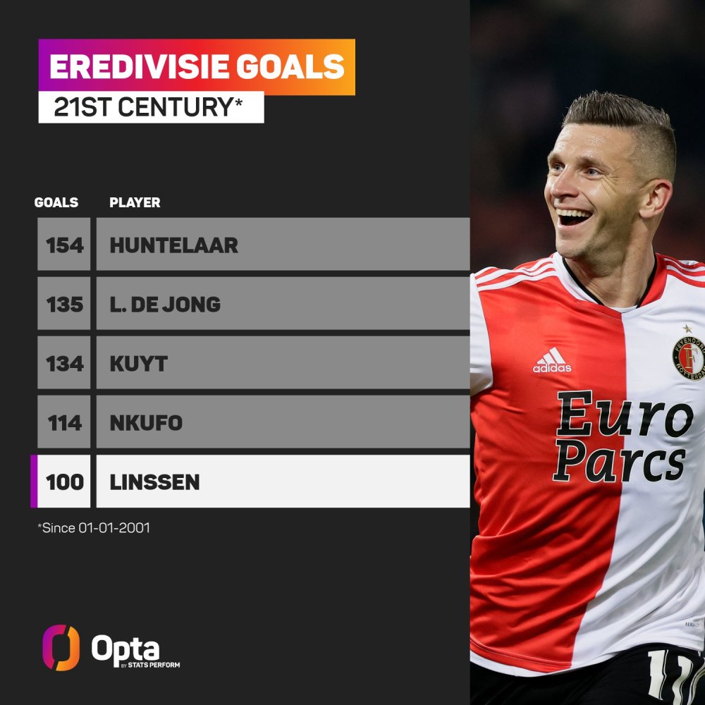 避免弯道干 避免弯道干