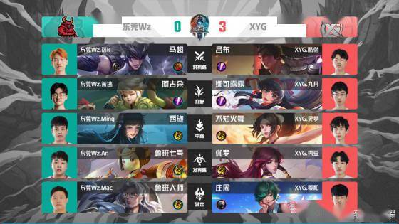 权与新秀群 权与新秀群