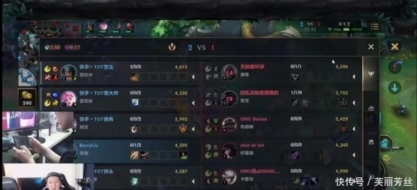 从品牌与球